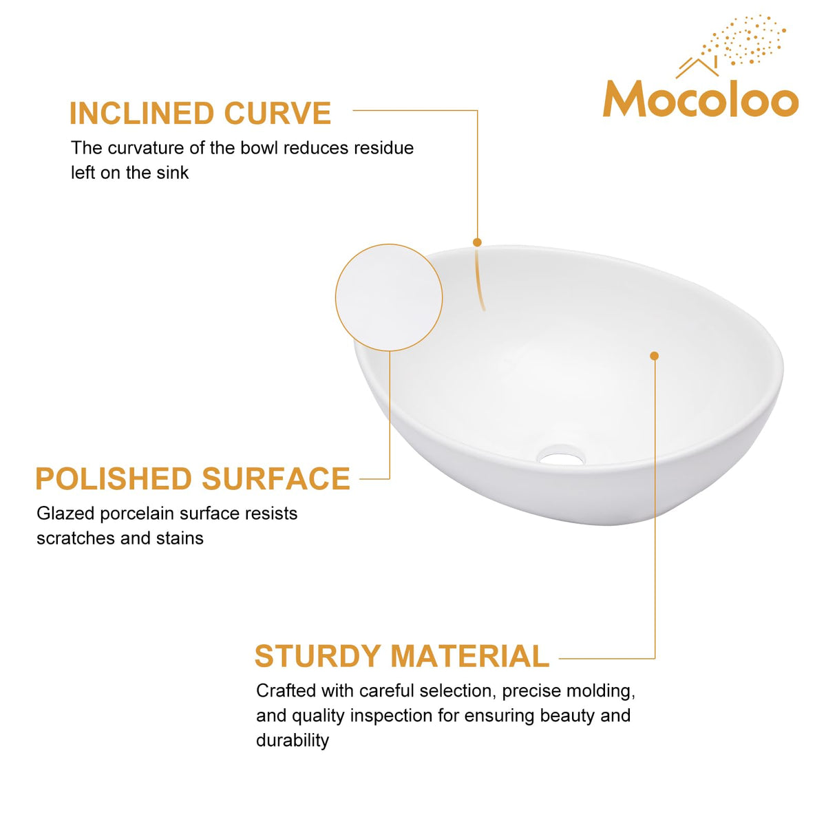 Mocoloo Bathroom Sink Undermount 22"x16" White Rectangle Porcelain Sink with Vertical Sides and Overflow Drain Under Counter Mount Ceramic Lavatory Vanity Sinks for Bathroom Interior Size 19 x 13