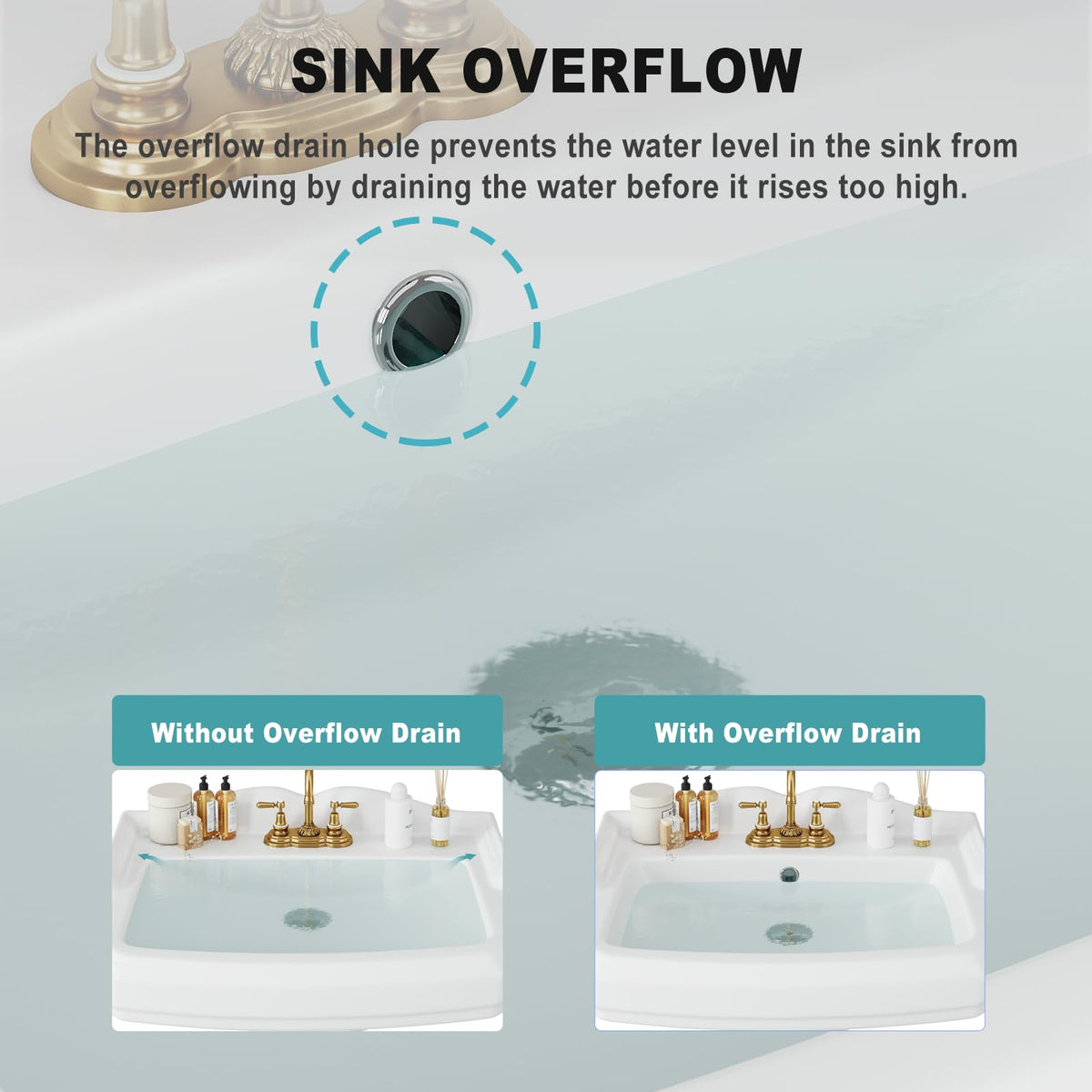 Garvee 20" W X 17" D W Bathroom Pedestal Sink, Pedestal Sink Combo