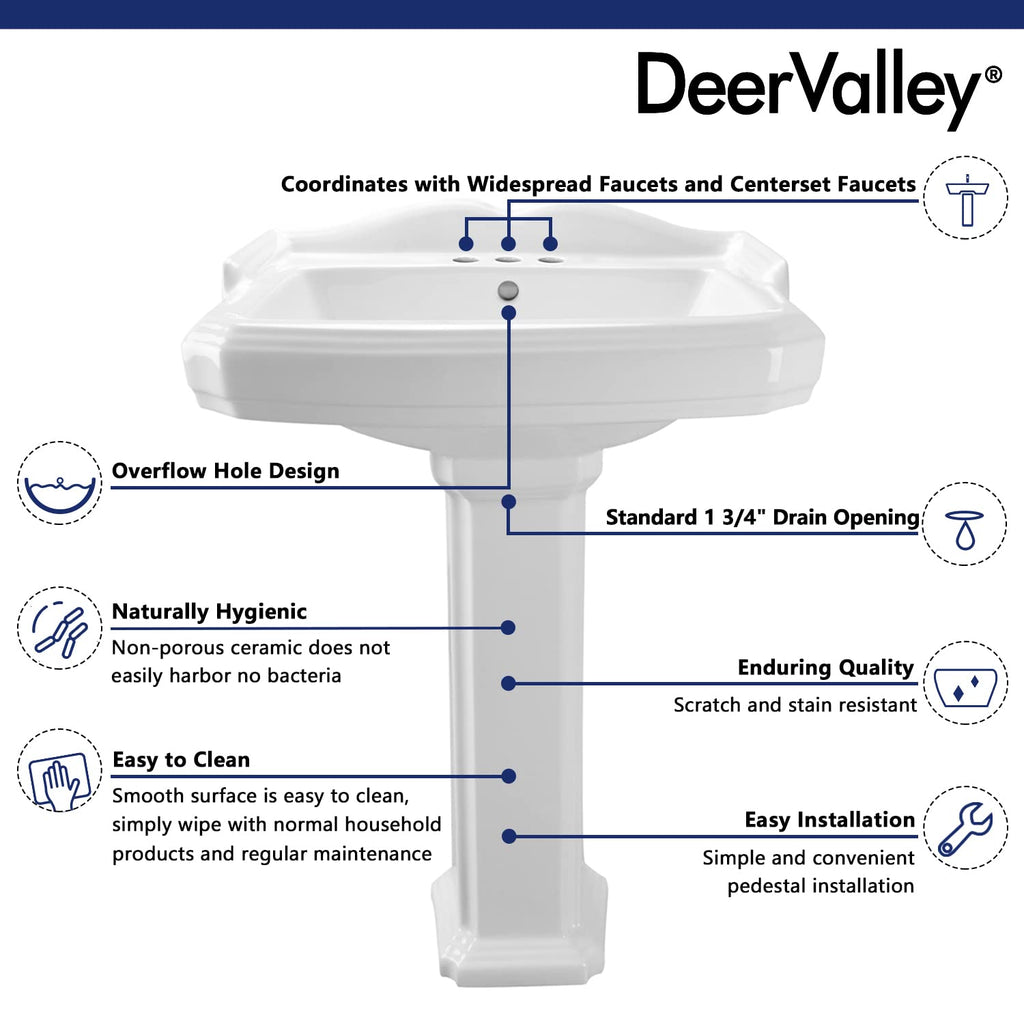 DeerValley Compact Bathroom Sink White 20"x17" Ceramic Sleek Basin DV-1P523