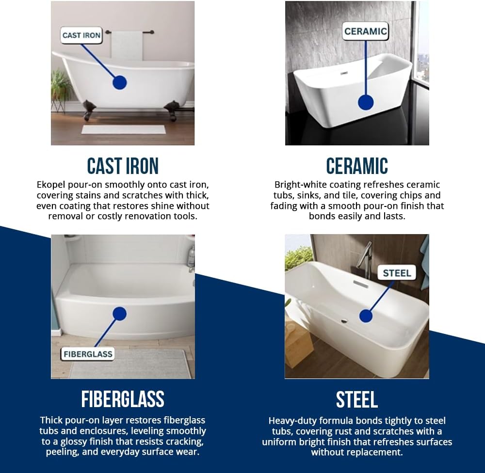 Ekopel 2K Bathtub Refinishing Kit - Pour On Bathtub Recasting Kit