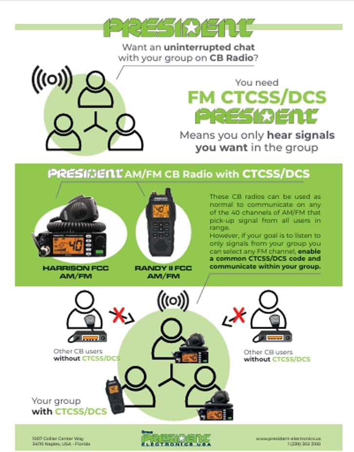 President Harrison FCC AM/FM Mobile CB Radio with CTCSS/DCS