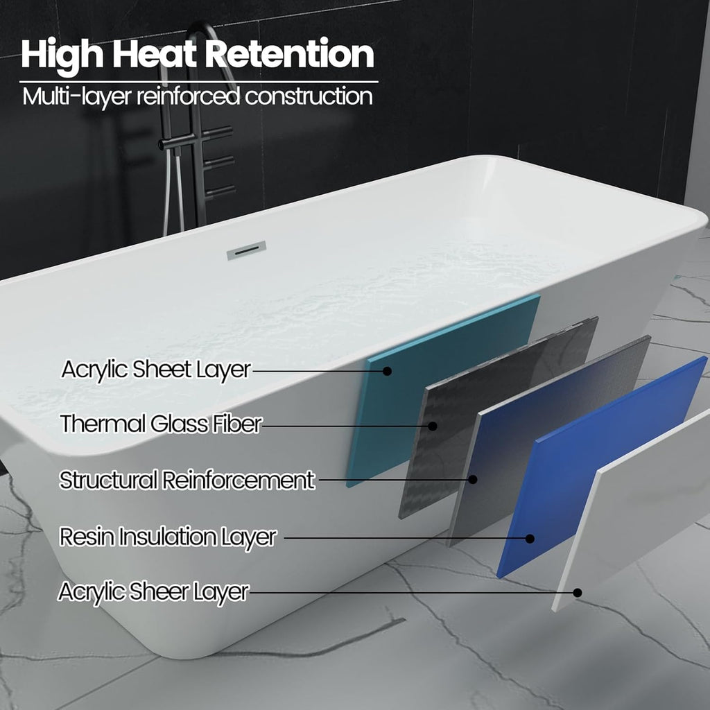 59" Acrylic Freestanding Bathtub, Modern Soaking Tub with Matte Drain and Overflow, Ergonomic Deep Design, Double-Walled Insulation, CUPC Certified, Easy Clean, Slip-Resistant, Gloss White
