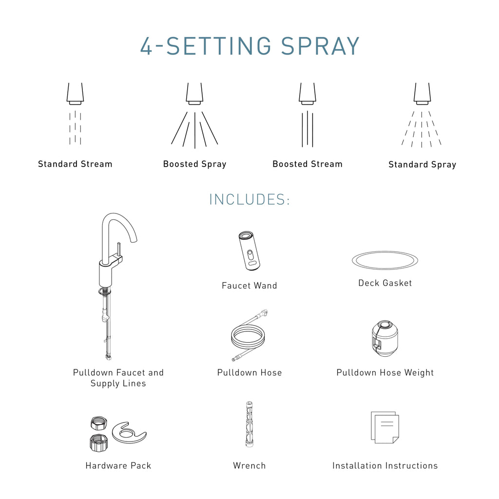 Moen Align Spot Resist Stainless Pulldown Kitchen Faucet, Single Hole, Modern Spring Style with Pre-Rinse and Power Boost Pull Down Sprayer, Easy Installation, 5923SRS