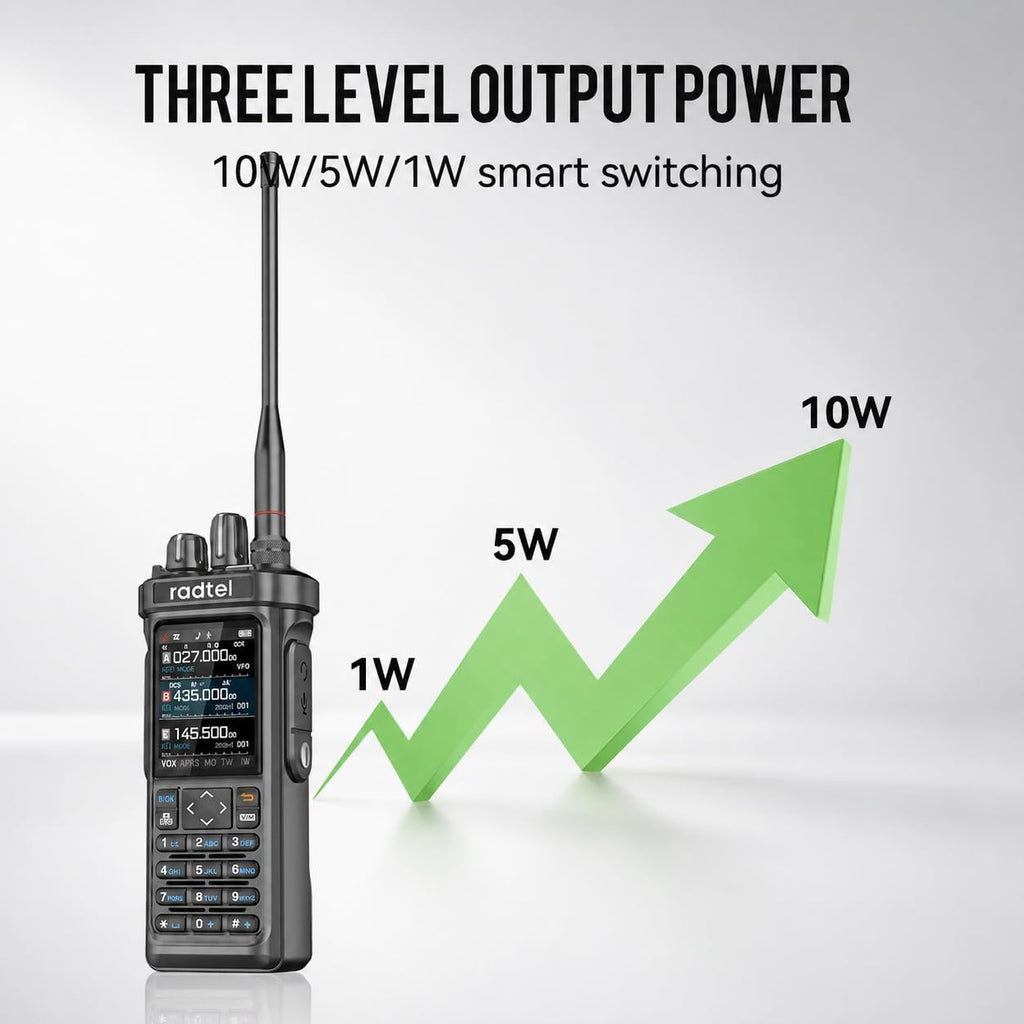 Radtel RT-950 PRO Handheld Ham Radio GPS/APRS, 10W Walkie Talkie, AM/FM/CB/SW/MW/LW RX, Bluetooth APP Programming, NOAA, Spectrum Analyzer, Black with Cable