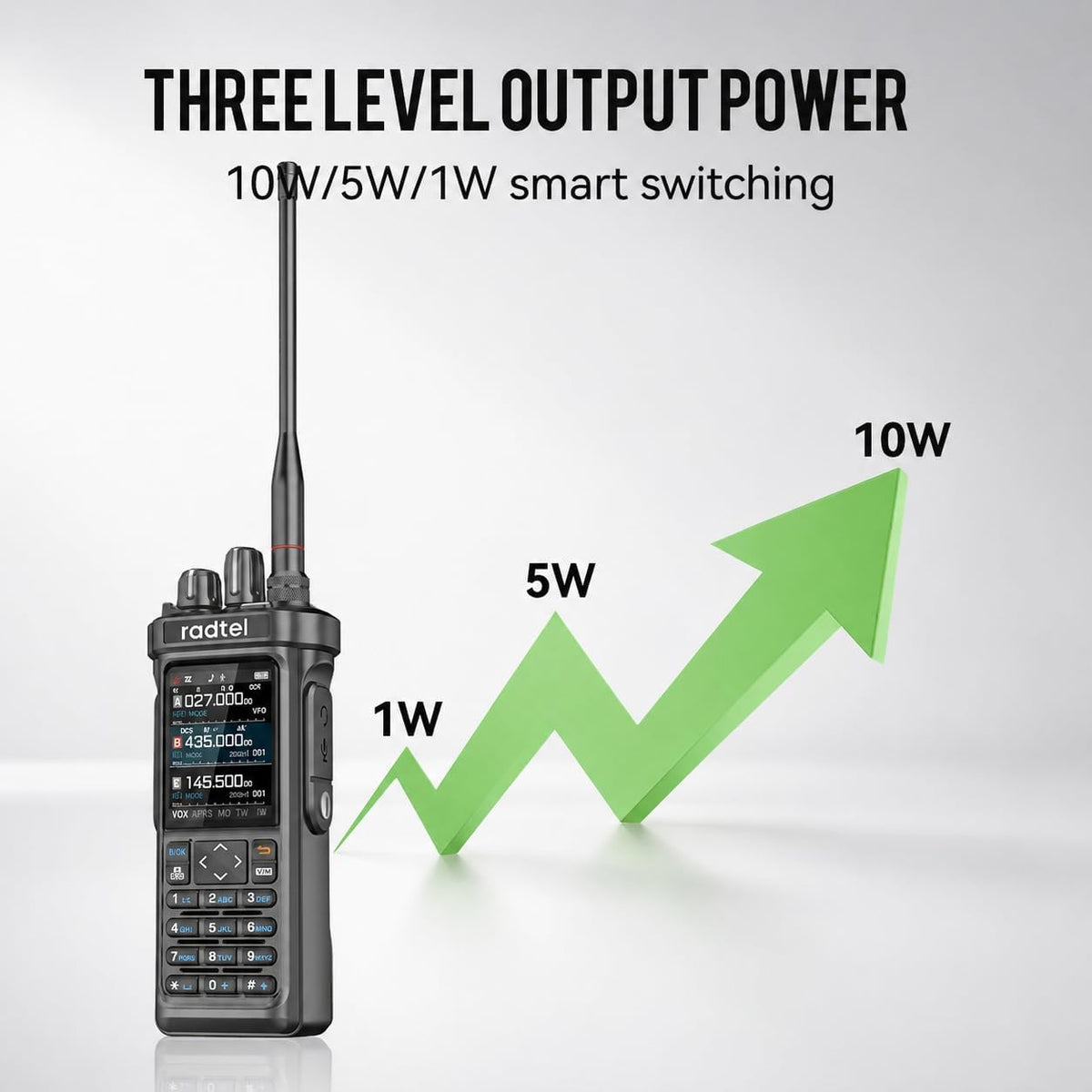 Radtel RT-950 PRO Handheld Ham Radio GPS/APRS, 10W Walkie Talkie, AM/FM/CB/SW/MW/LW RX, Bluetooth APP Programming, NOAA, Spectrum Analyzer, Black with Cable