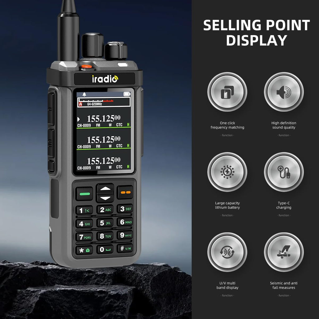Iradio UV-98 Plus 10W Tri-Band Handheld Ham Radio, Wideband Receiver, Cross-Band Repeater, 1024 Channels, USB-C Charging