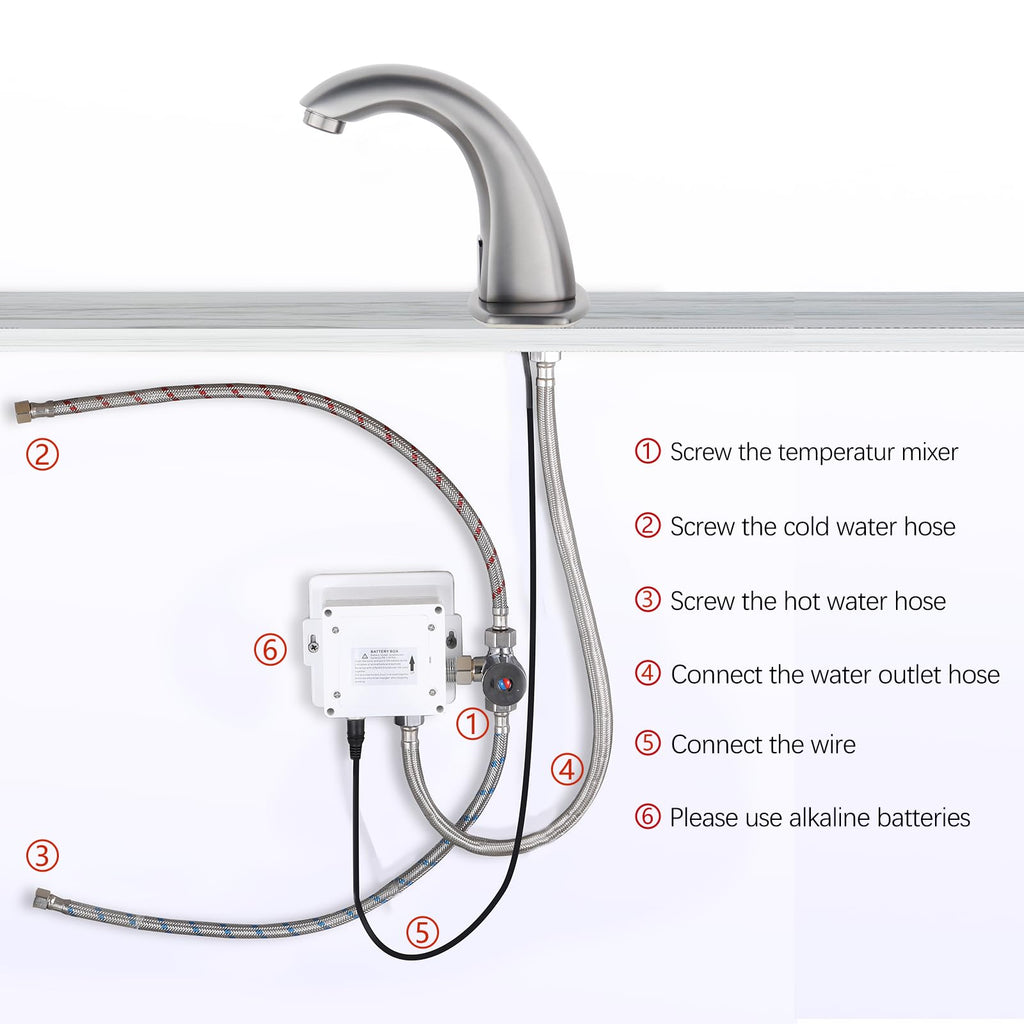Charmingwater Touchless Bathroom Sink Faucet