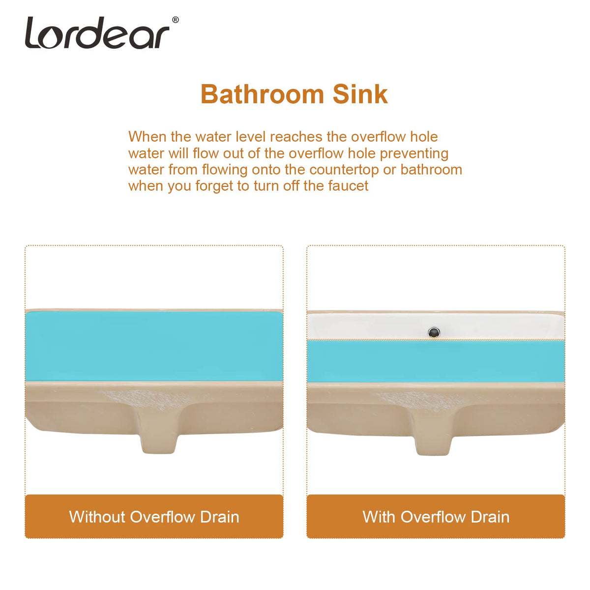 Lordear 17x12 Inch Undermount Bathroom Sink (Installation Size: 15"x10") Vanity Small Sinks Rectangle Pure White Porcelain Ceramic Bath Lavatory Vanity Sink Basin with Overflow