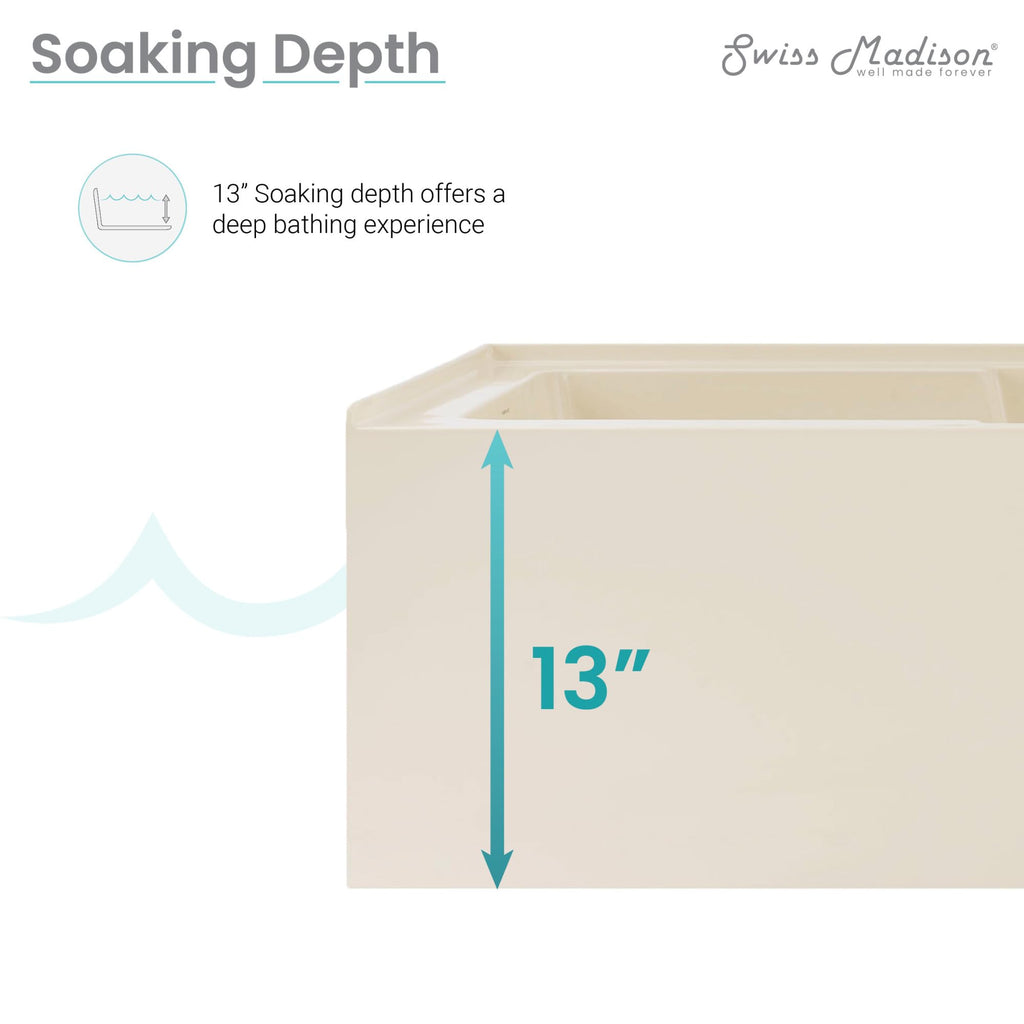 Voltaire 60" x 32" Right-Hand Drain Alcove Bathtub with Apron