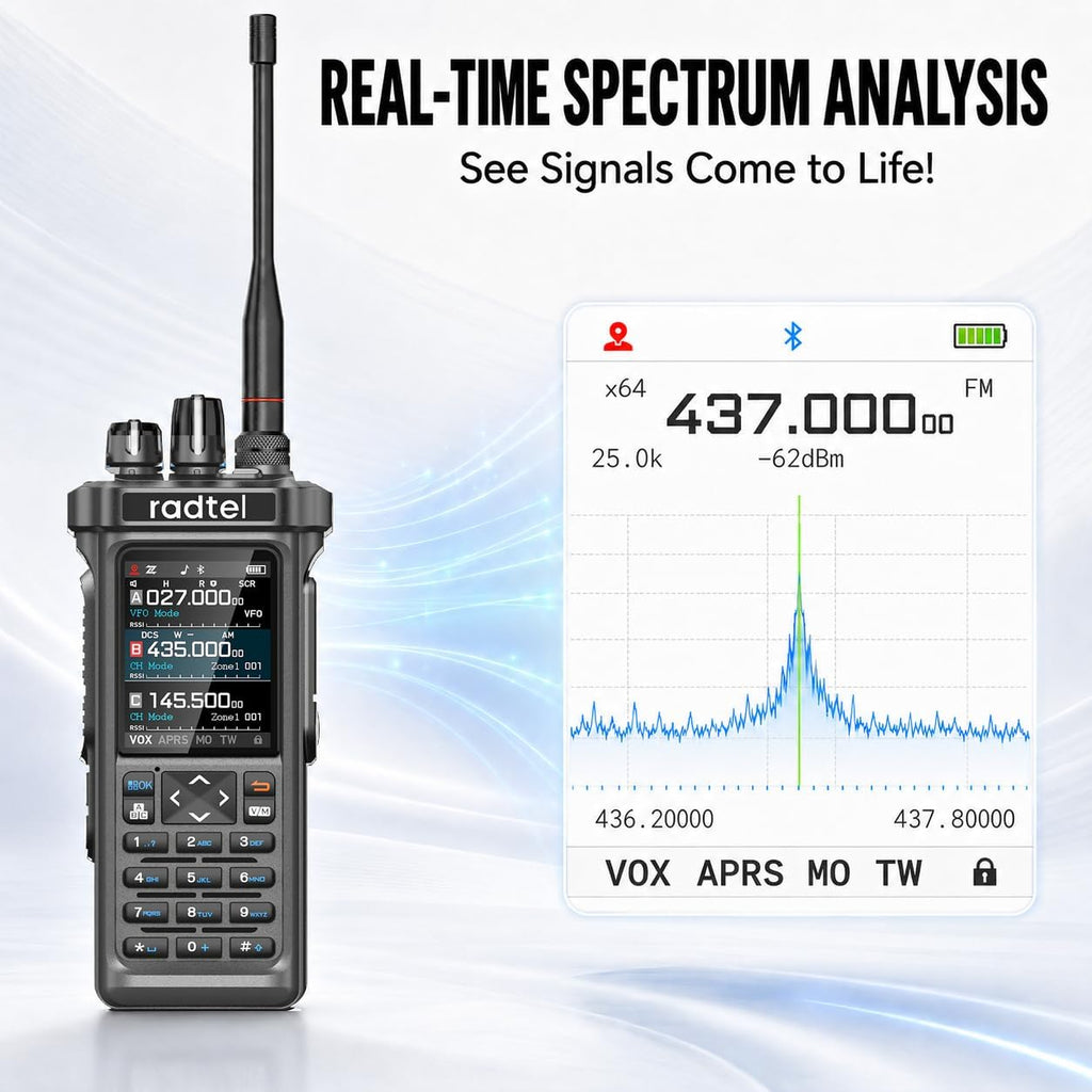 Radtel RT-950 PRO Handheld Ham Radio GPS/APRS, 10W Walkie Talkie, AM/FM/CB/SW/MW/LW RX, Bluetooth APP Programming, NOAA, Spectrum Analyzer, Black with Cable