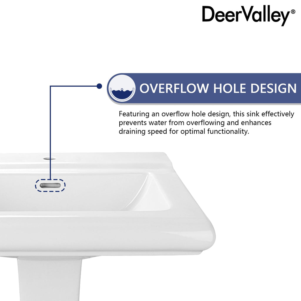 DeerValley Compact Bathroom Sink White 20"x17" Ceramic Sleek Basin DV-1P523