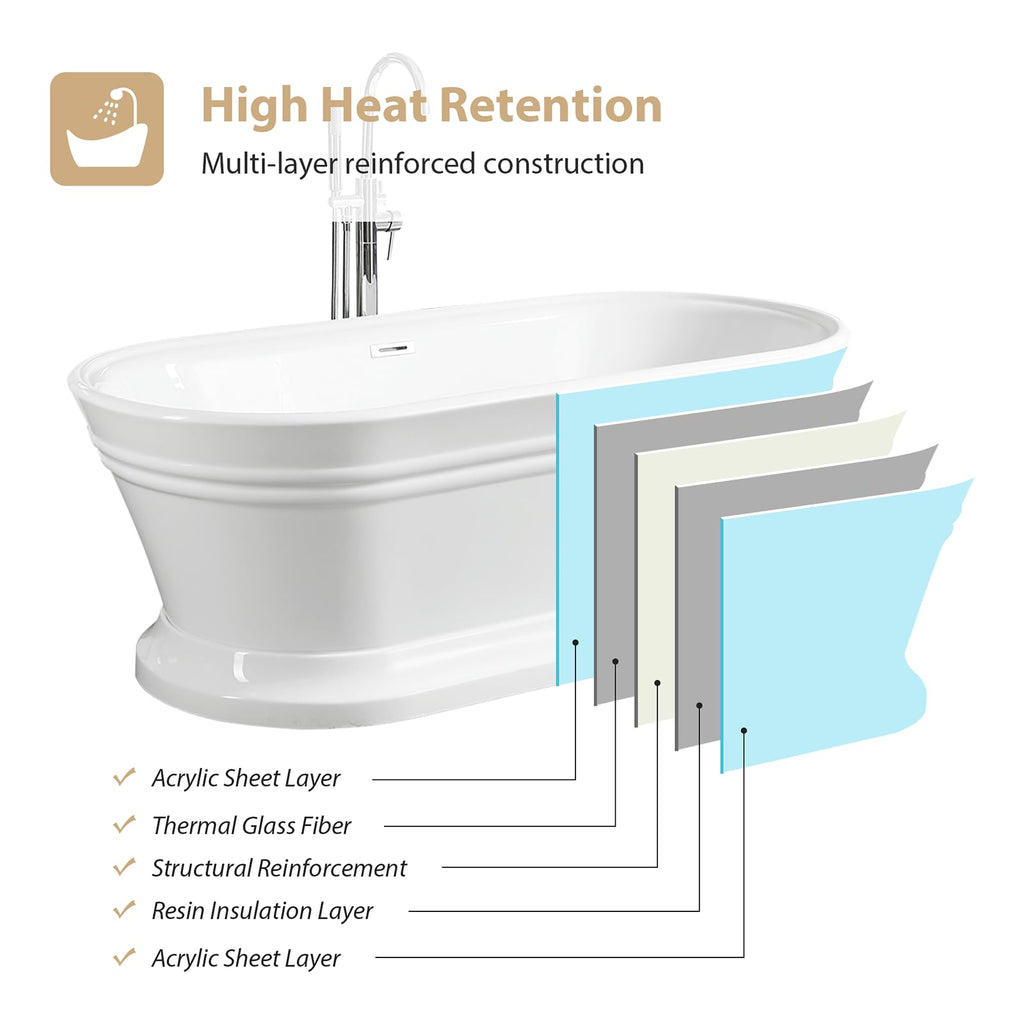 Vanity Art 59 x 30 Inches Freestanding Bathtub Acrylic Modern Stand Alone Soaking Tub with UPC Certified Slotted Overflow and Pop-up Center Drain, White VA6610-S