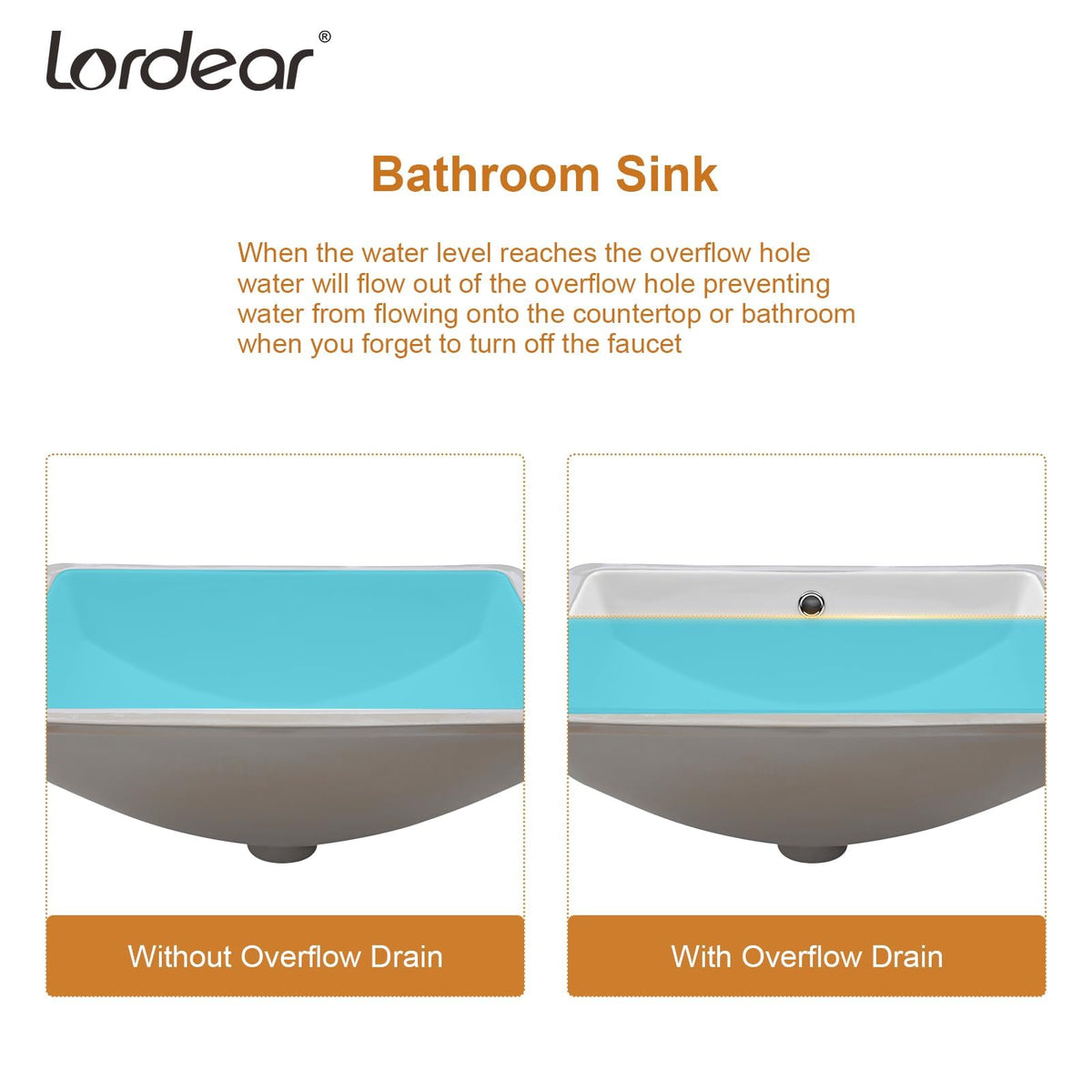 Lordear 17x12 Inch Undermount Bathroom Sink (Installation Size: 15"x10") Vanity Small Sinks Rectangle Pure White Porcelain Ceramic Bath Lavatory Vanity Sink Basin with Overflow