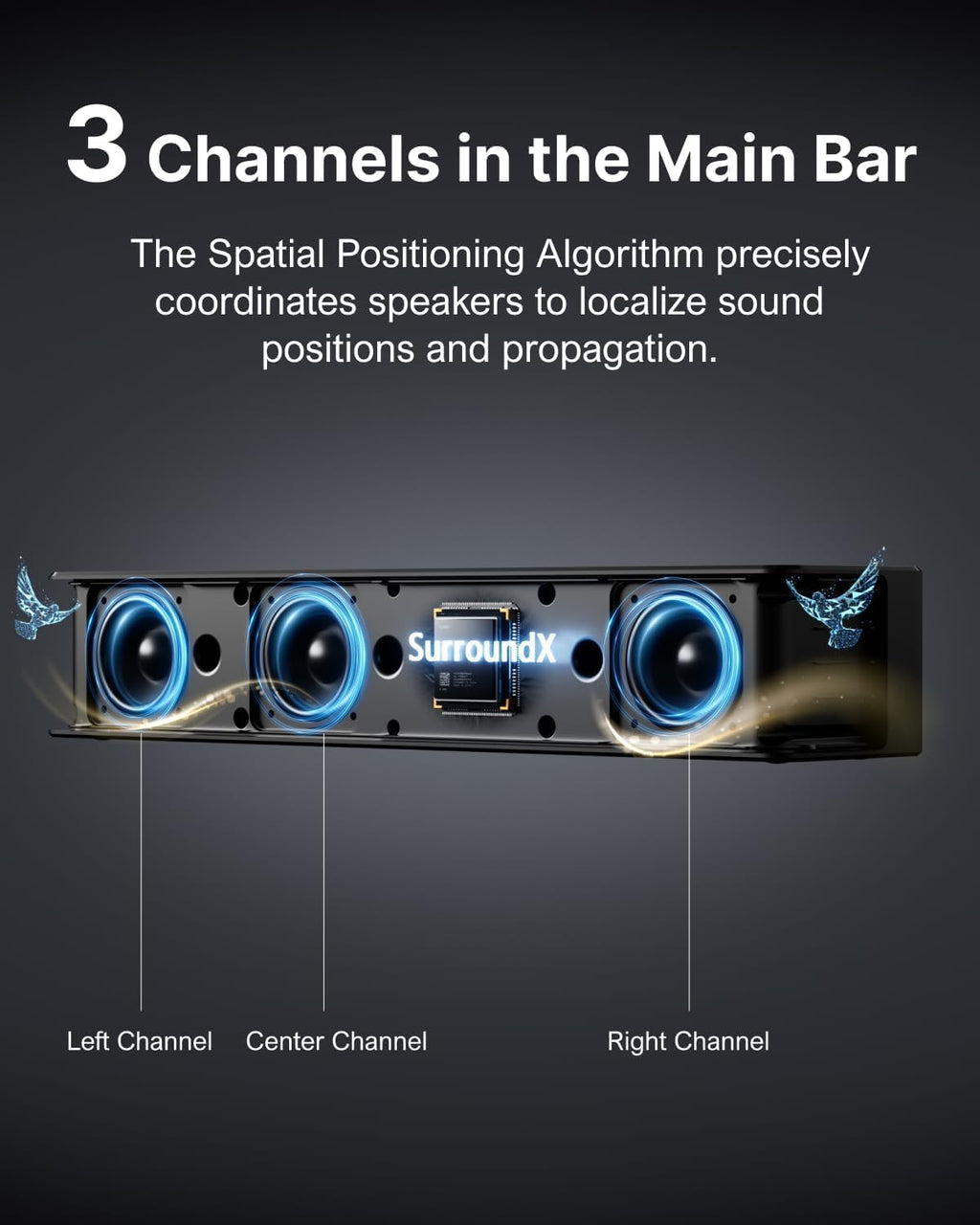 ULTIMEA 5.1 Sound Bar for Smart TV w/Subwoofer, Virtual Surround Sound