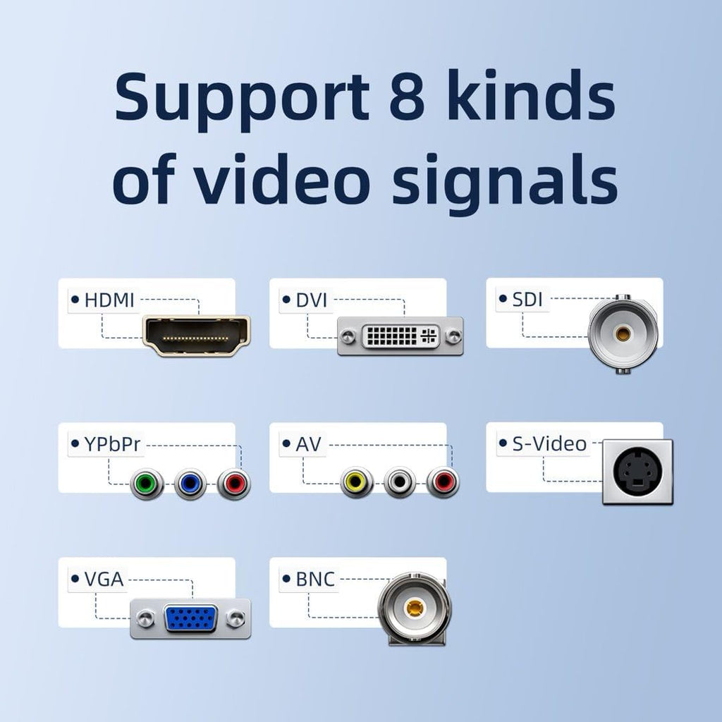 HD Switchable Video Recorder-SDI VGA DVI HDMI YPbPr RCA Camera 4K Video Capture Box Recorder,Compatible with Surveillance, pro AV, conferencing, Entertainment, and Legacy Media Systems