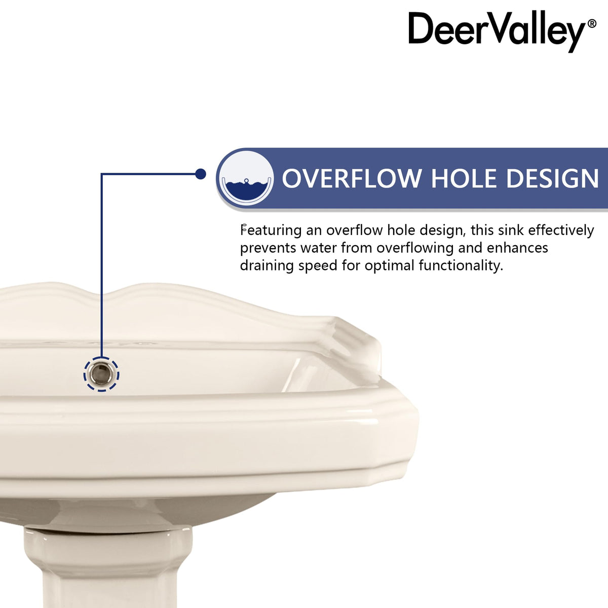 DeerValley Compact Bathroom Sink White 20"x17" Ceramic Sleek Basin DV-1P523