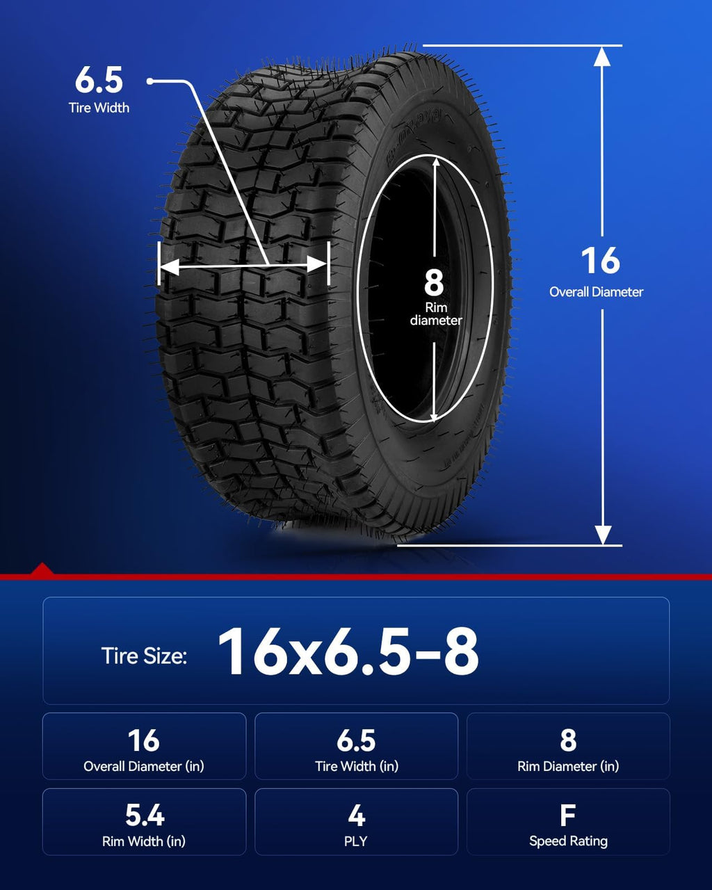 KAX Lawn Mower Golf Cart Turf Tires 23x10.5-12, ATV UTV Tire, 6PR, Set 1