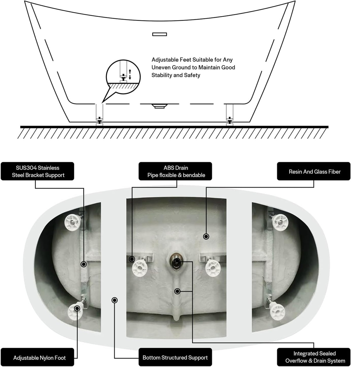 Empava Freestanding Bathtub, Acrylic Soaking Tub