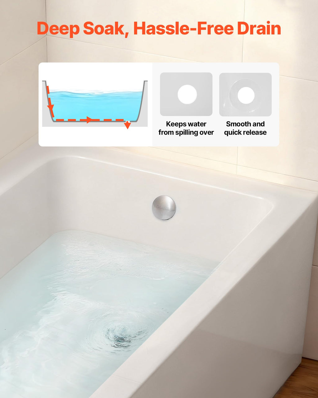 VEVOR Alcove Bathtub, 48" x 30" Contemporary Alcove Acrylic Bathtub, Soaking Bath Tub with Left Hand Drain and Overflow Hole, Large Rectangular Deep Soak Tub for Bathroom with Integral Flange, White