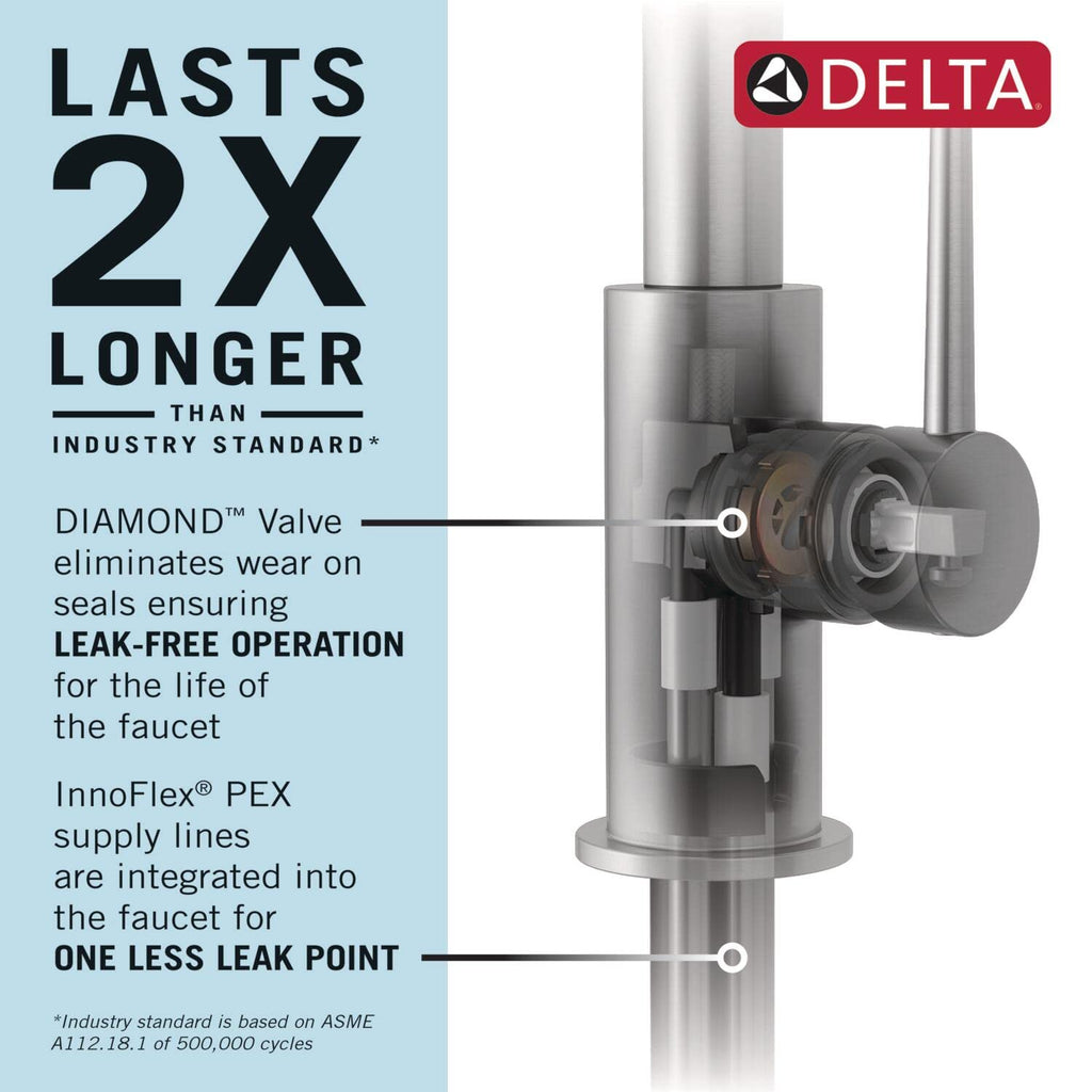Delta Faucet Rhett Pro Commercial Style Kitchen Faucet with Pull Down Sprayer, Gold Commercial Kitchen Faucet, Spring Kitchen Faucet, Delta Kitchen Sink Faucet, Champagne Bronze 18829-CZ-DST