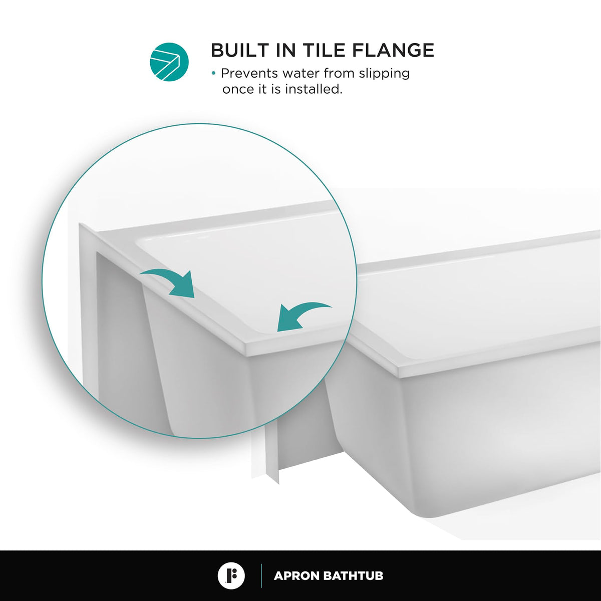 Fine Fixtures Acrylic, Fiberglass Alcove Soaking Bathtub with Integral Apron Front in Glossy White - Right Hand Drain, 72" x 32"