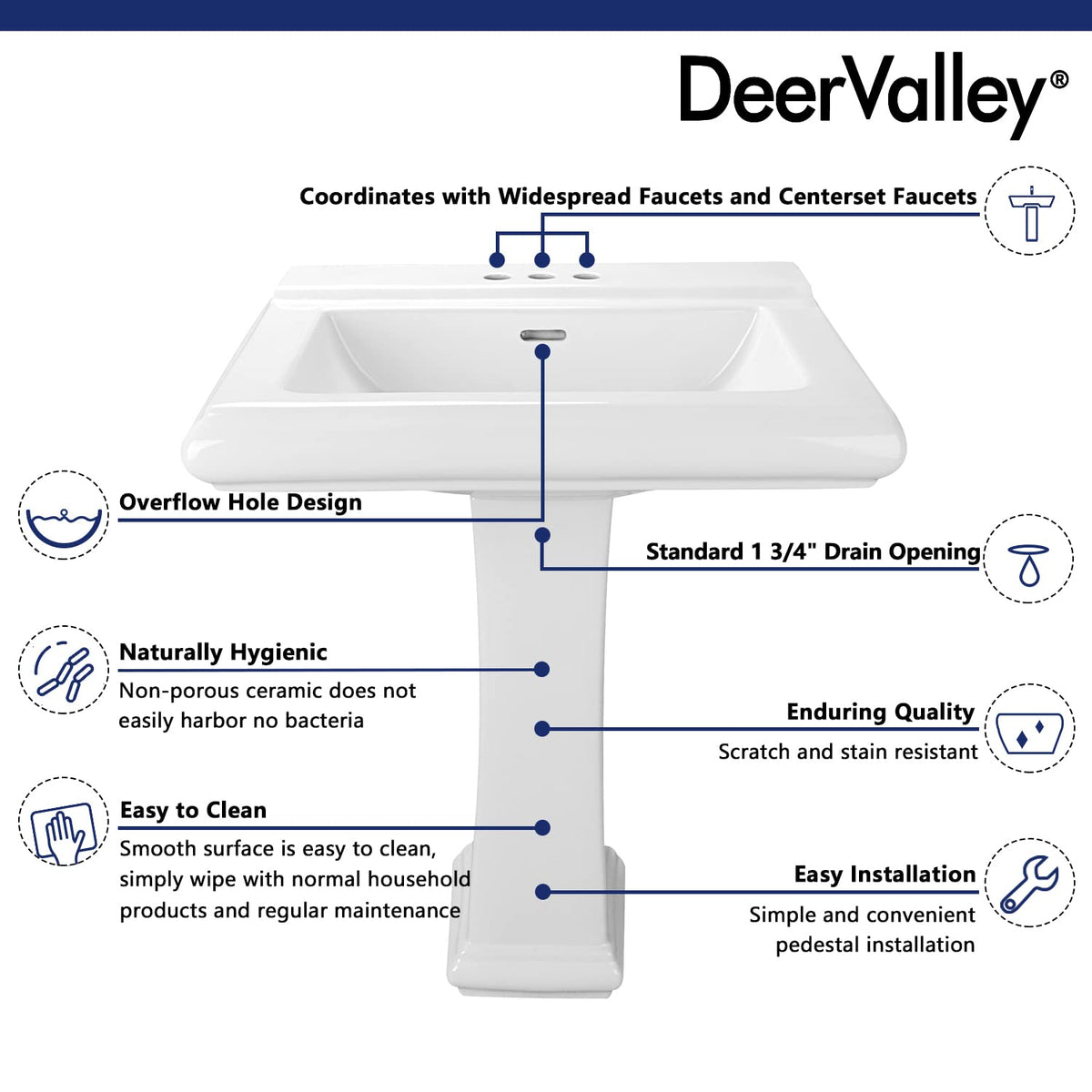 DeerValley Compact Bathroom Sink White 20"x17" Ceramic Sleek Basin DV-1P523