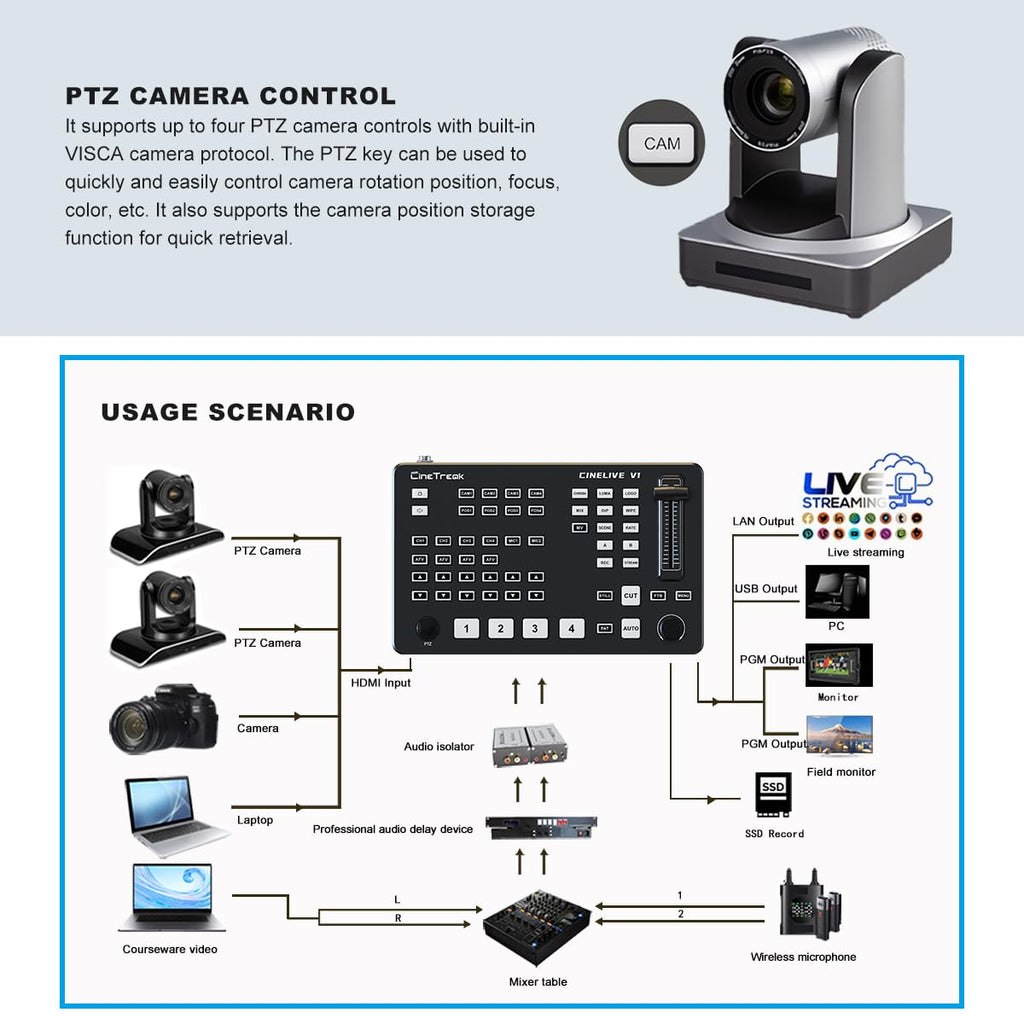 CINETREAK C1 4*HDMI Video Mixer Switcher with 5inch Screen livestream Video Mixer H.264 Recorder with PTZ Camera Control Broadcast switcher Live Production Mixer for OBS,Vmix,YouTube,Ins