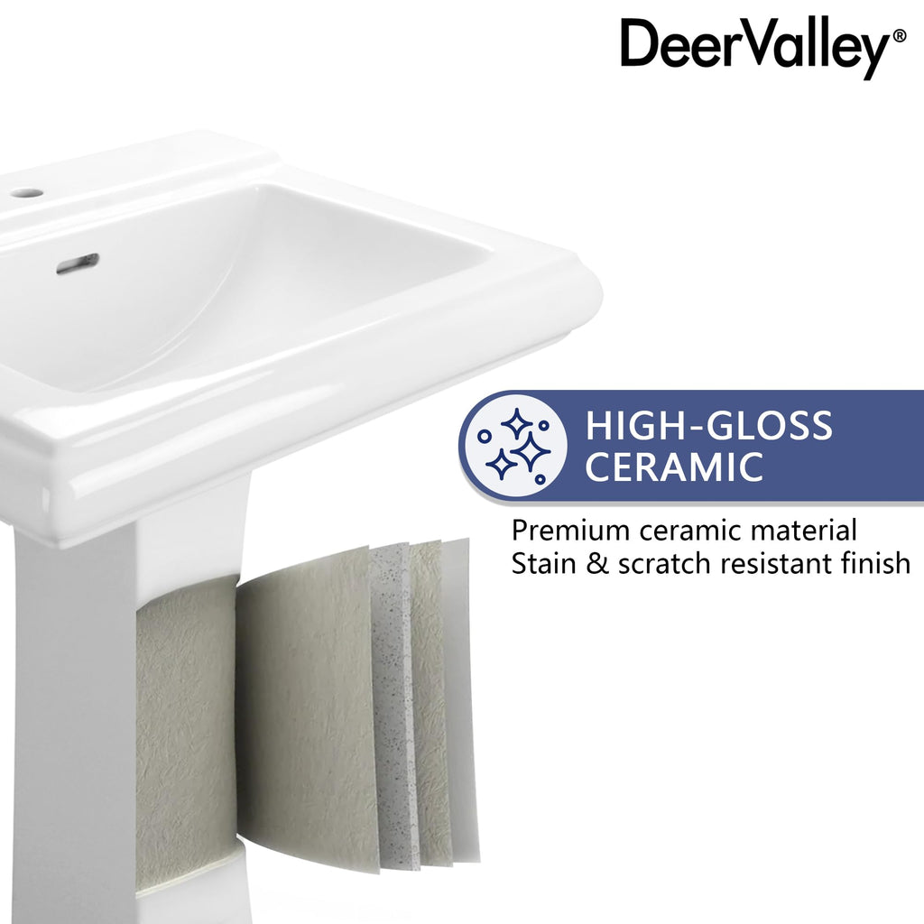 DeerValley Compact Bathroom Sink White 20"x17" Ceramic Sleek Basin DV-1P523