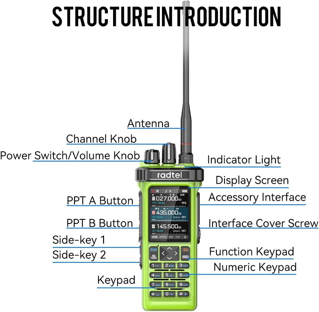 Radtel RT-950 PRO Ham Radio TX GPS/APRS, 10W Walkie Talkie Long Range Handheld Two Way Radio, AM/FM/CB/SW/MW/LW RX, Bluetooth APP Programming, NOAA, Spectrum Analyzerï¼Green (with Programming Cable)