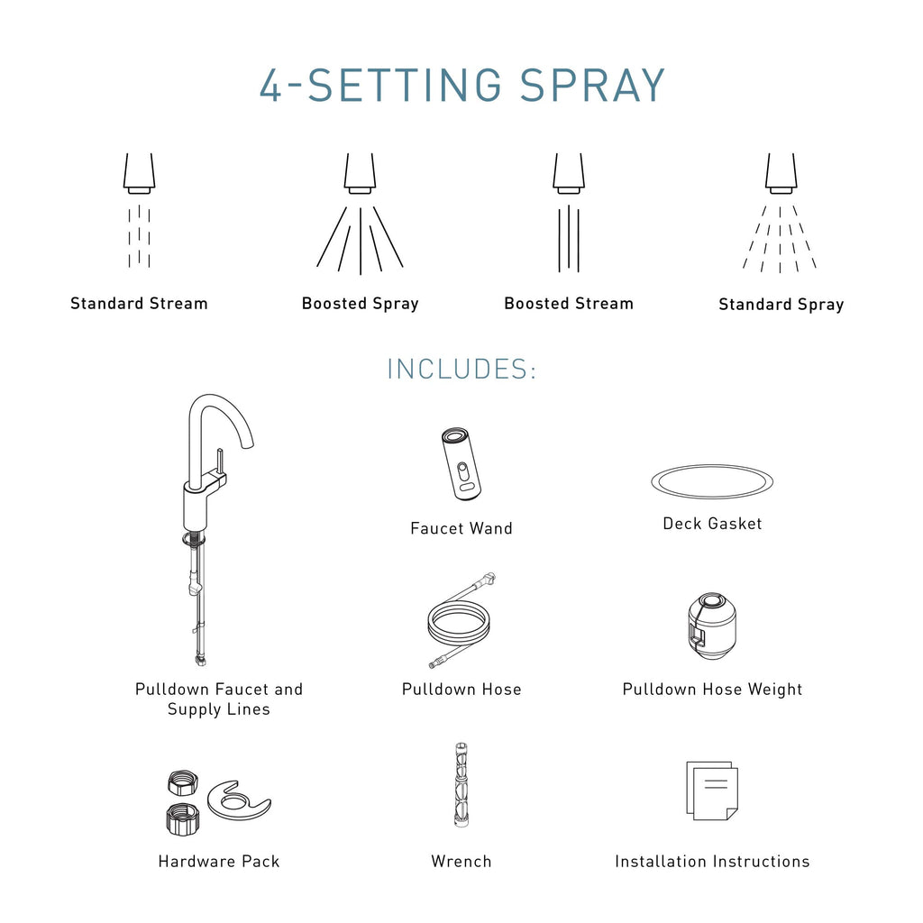 Moen Align Spot Resist Stainless Pulldown Kitchen Faucet, Single Hole, Modern Spring Style with Pre-Rinse and Power Boost Pull Down Sprayer, Easy Installation, 5923SRS
