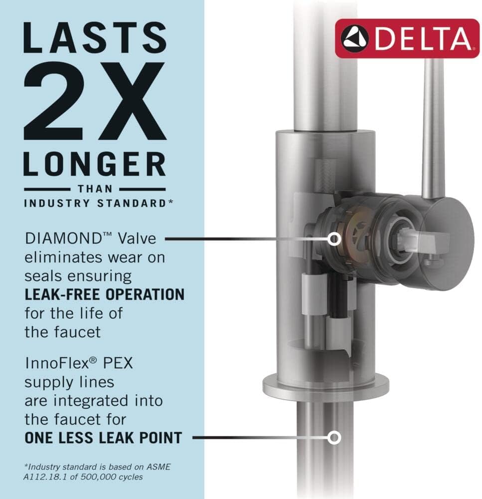 Delta Almari Matte Black Kitchen Faucet with Pull-Out Sprayer, Modern Single Hole Kitchen Sink Faucet, Single Handle, Matte Black 16943-BL-DST