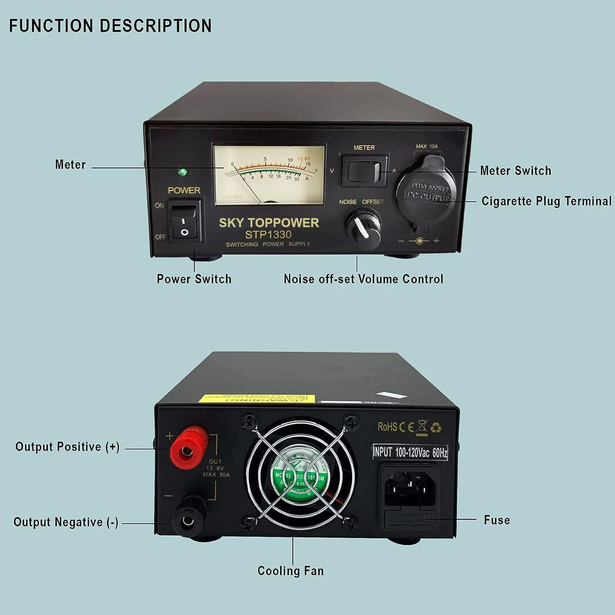 13.8V 30A Power Supply for Ham Radio,Universal Compact PSU