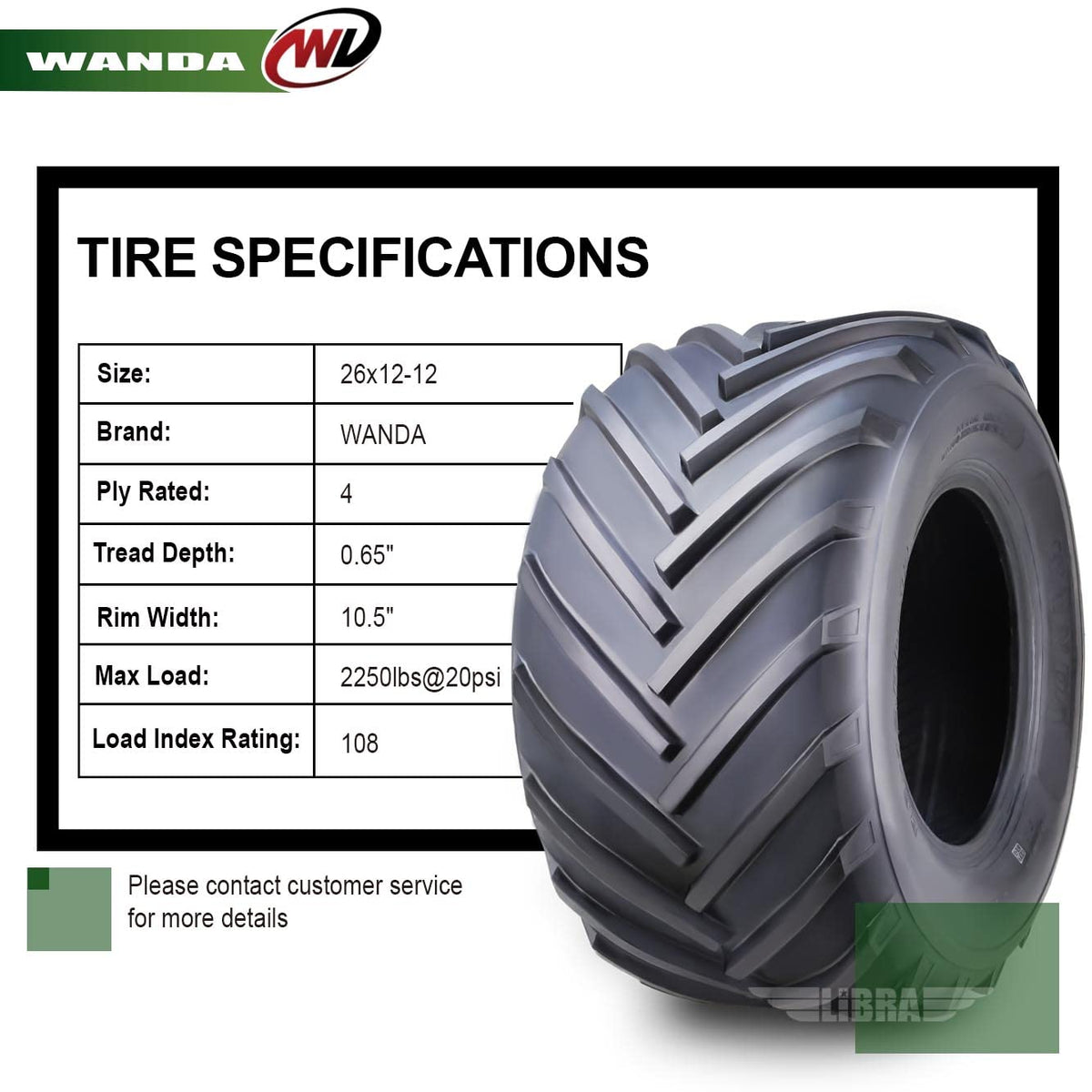 WANDA 4PC 15X6-6 & 20X10-8 Lawn Mower Tractor Tires Super Lug -13078/13071
