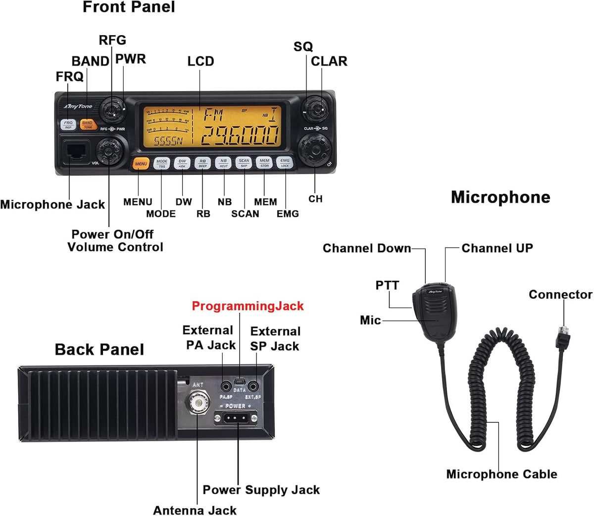 AnyTone AT-5555N II 10 Meter Radio Mobile Transceiver for Truck, AM/FM/SSB with CTCSS/DCS, 28.000-29.700 MHz, AM 60W / FM 50W / SSB 60W PEP