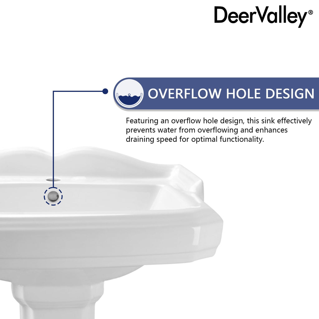 DeerValley Compact Bathroom Sink White 20"x17" Ceramic Sleek Basin DV-1P523