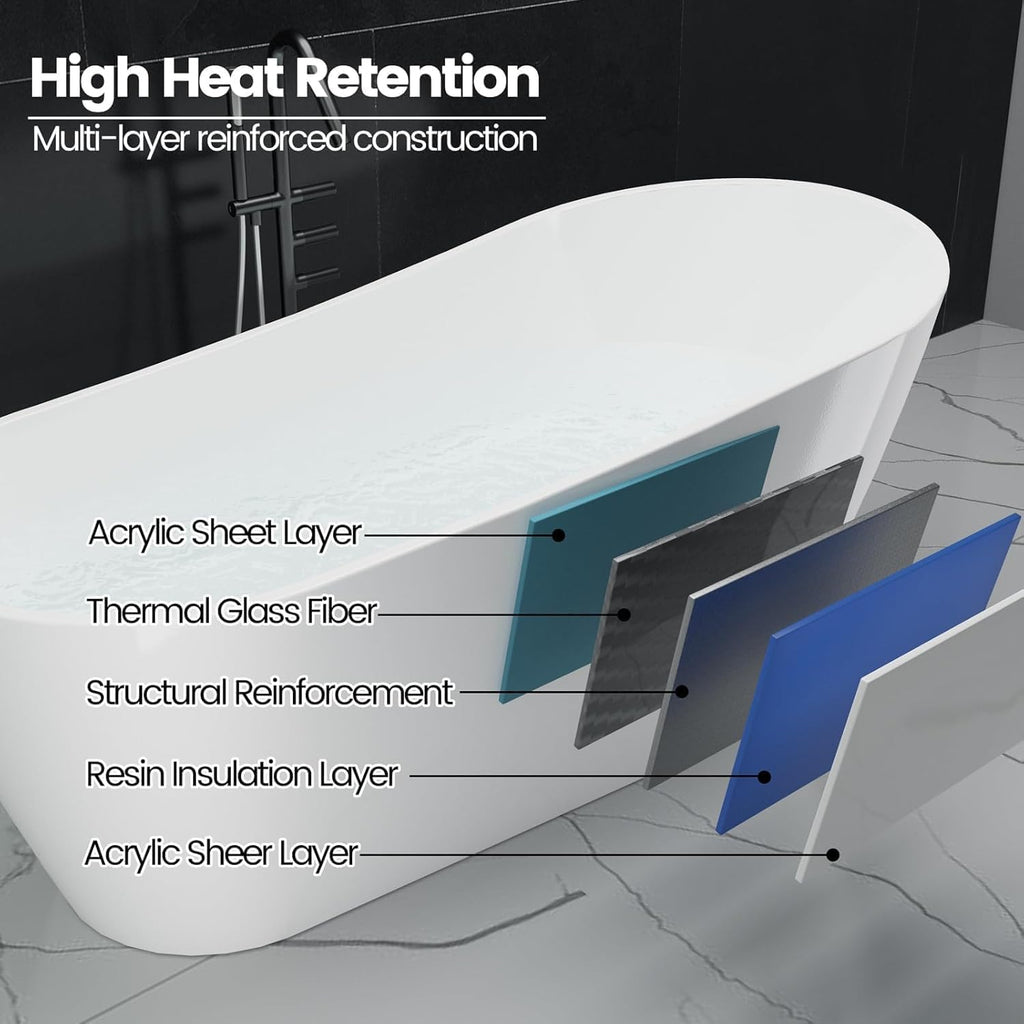 59" Acrylic Freestanding Soaking Bathtub, Deep Ergonomic Design with Lumbar Support, Integrated Overflow Drain, Non-Slip Base,cUPC Certified Modern Bathroom Tub, Easy Installation for Bathroom