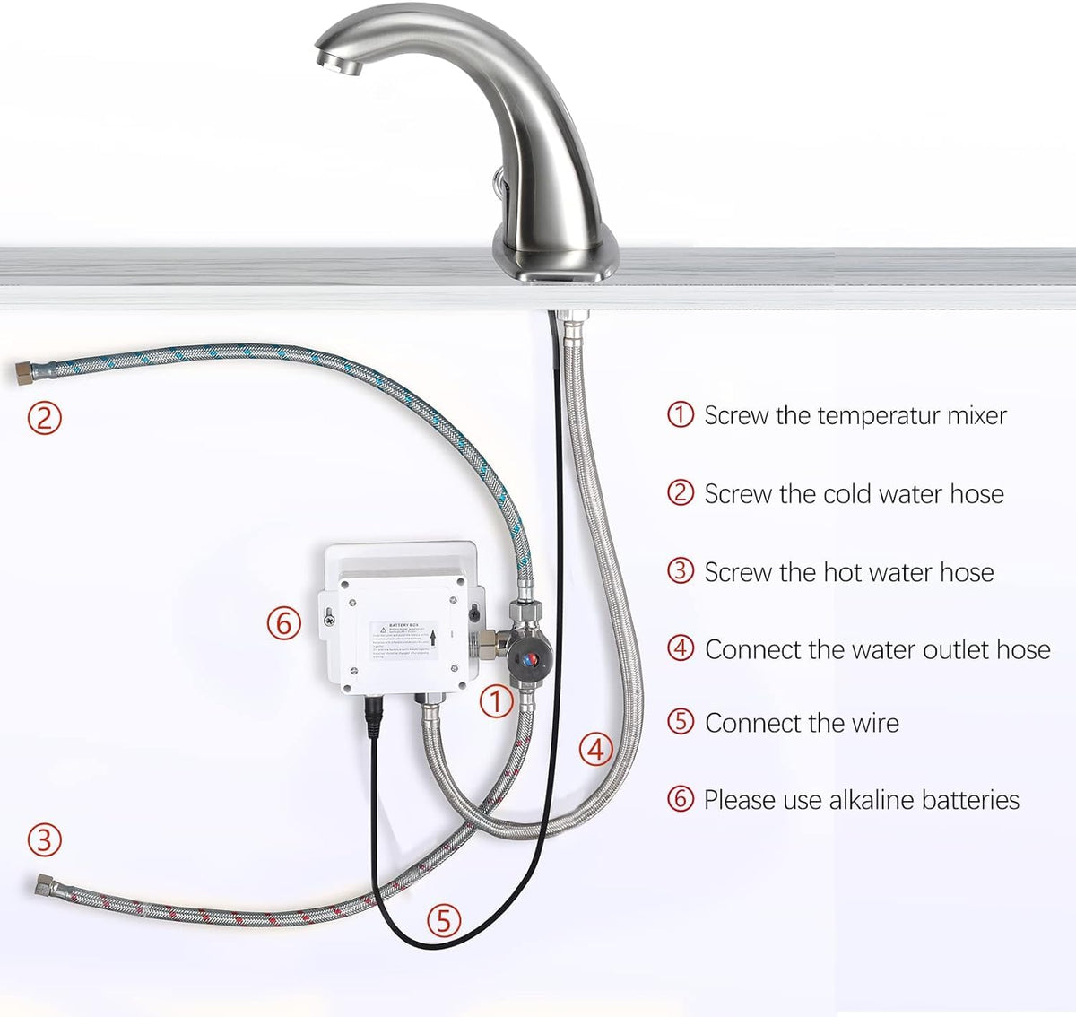Charmingwater Touchless Bathroom Sink Faucet