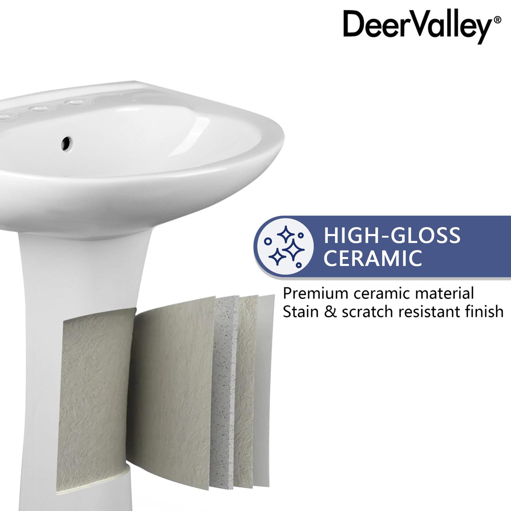 DeerValley Compact Bathroom Sink White 20"x17" Ceramic Sleek Basin DV-1P523
