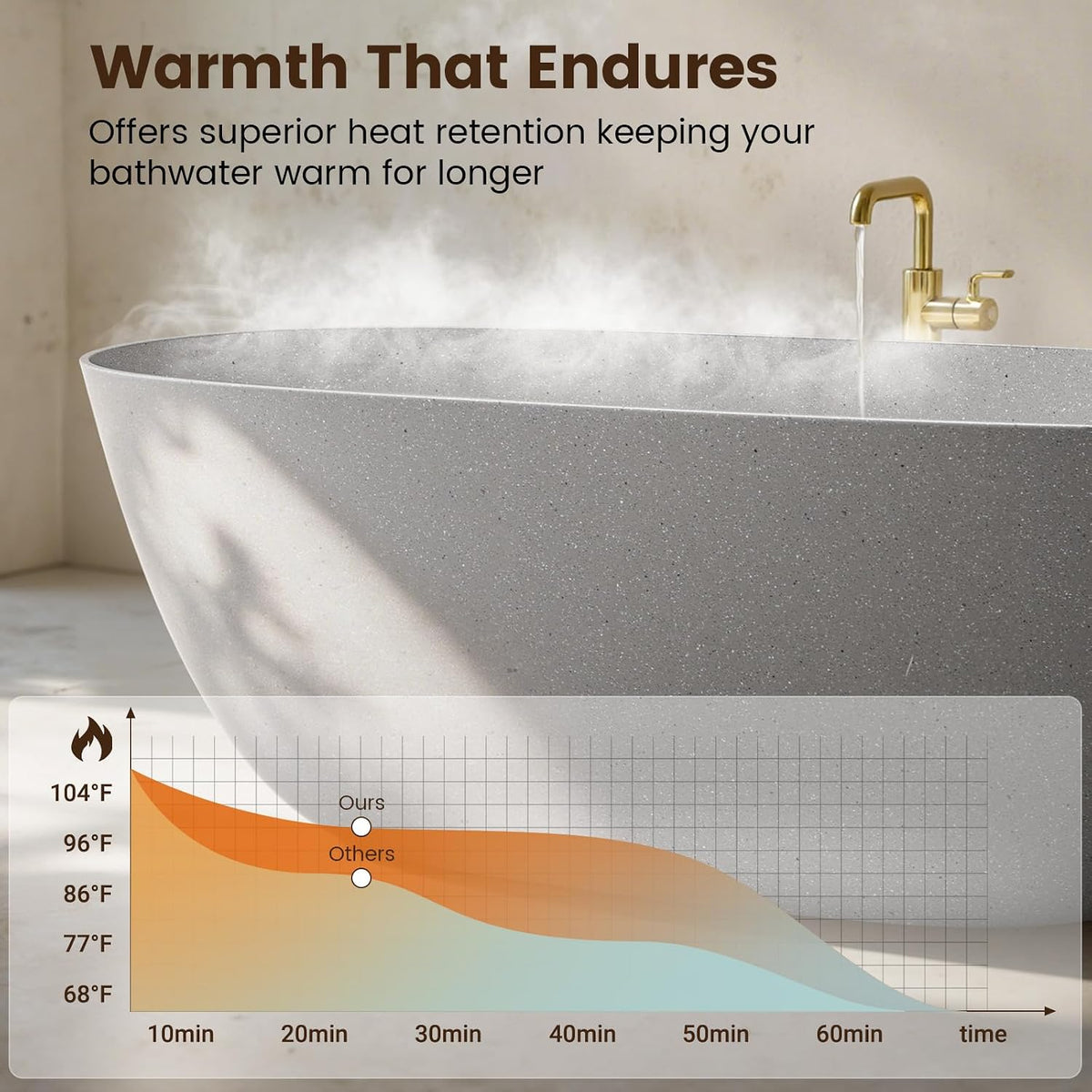 61''Stone Resin Freestanding Bathtub,Solid Surface Soaking Tub with Deep Bath Design, Modern Oval Free Standing Tub with Integrated Drain & Hidden Overflow, Starry Gray