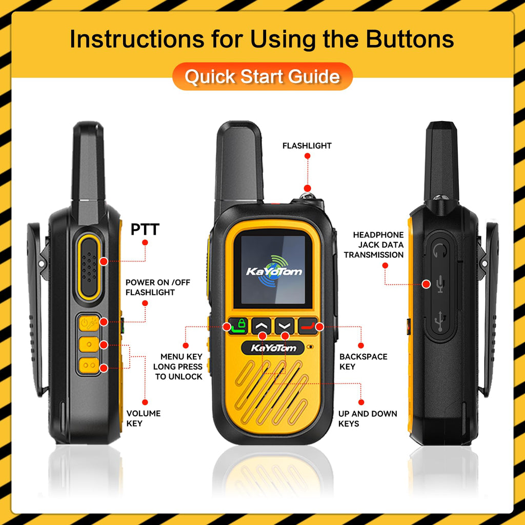 (Lifetime Free) Walkie Talkies Long Range Global Unlimited Range 4G LTE PoC Two-Way Radios (5000+ Miles) Rugged & Dust-Proof Rechargeable for Construction,Truck Fleets,Families (2-Pack and SIM)