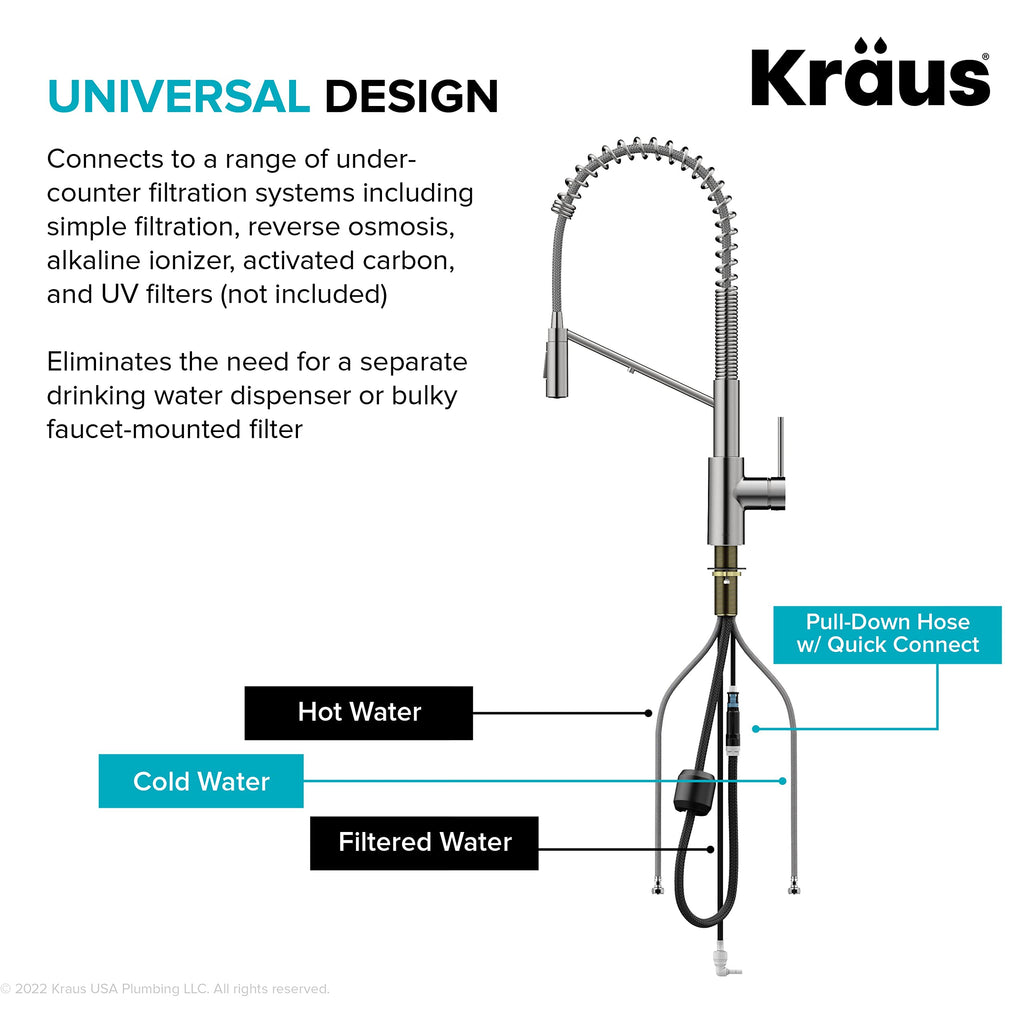 KRAUS Purita 100% Lead-Free Kitchen Water Filter Faucet in Spot Free Antique Champagne Bronze, FF-100SFACB