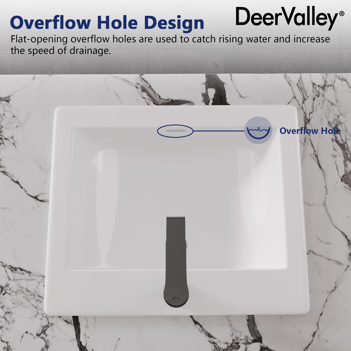 DeerValley Drop In Bathroom Sink White 21"x18" Rectangle Sleek 3-Hole Basin