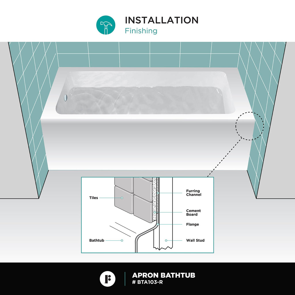 Fine Fixtures Acrylic, Fiberglass Alcove Soaking Bathtub with Integral Apron Front in Glossy White - Right Hand Drain, 72" x 32"