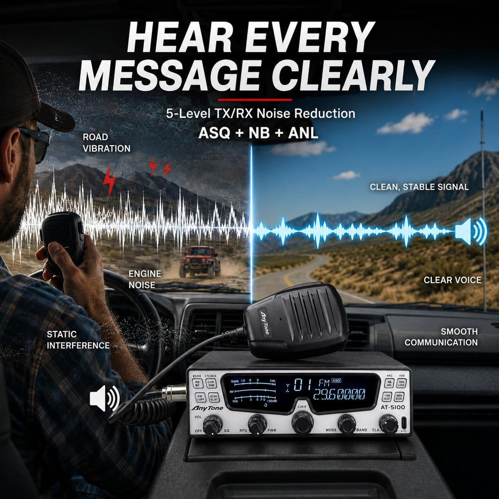 AnyTone AT-5100 10 Meter Amateur Radio, SSB/CW/AM/FM Mobile Transceiver
