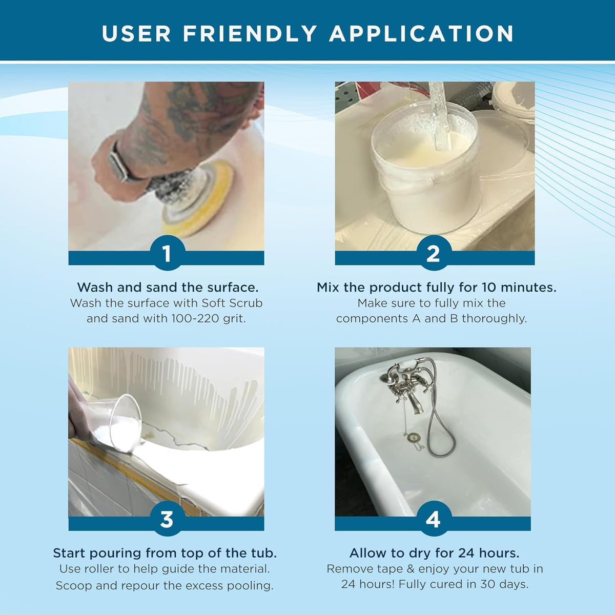 Ekopel 2K Bathtub Refinishing Kit - Pour On Bathtub Recasting Kit