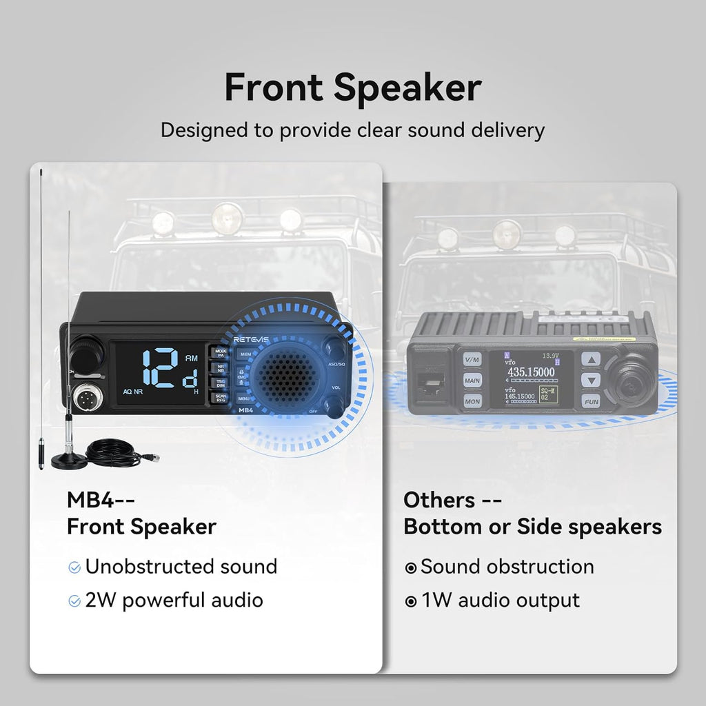 Retevis MB4 DIN Mount CB Radio kit with Antenna,External CB Speaker(1 Pack)