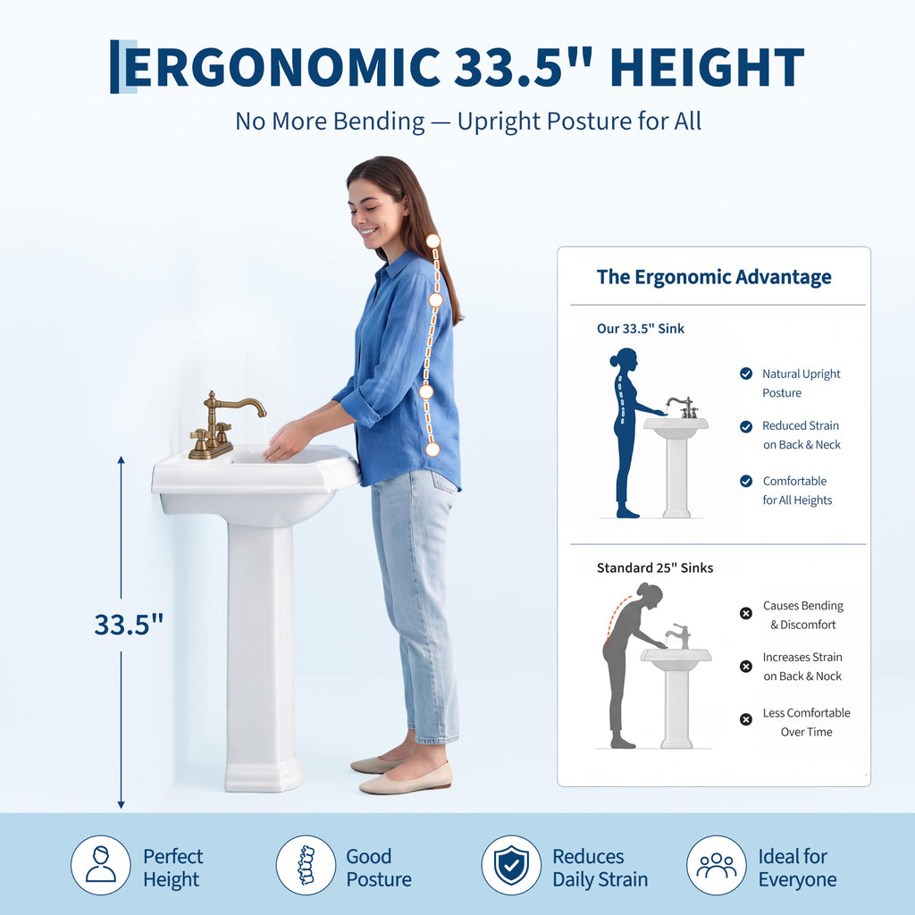 Garvee White Ceramic Pedestal Bathroom Sink, Single Hole Freestanding Basin