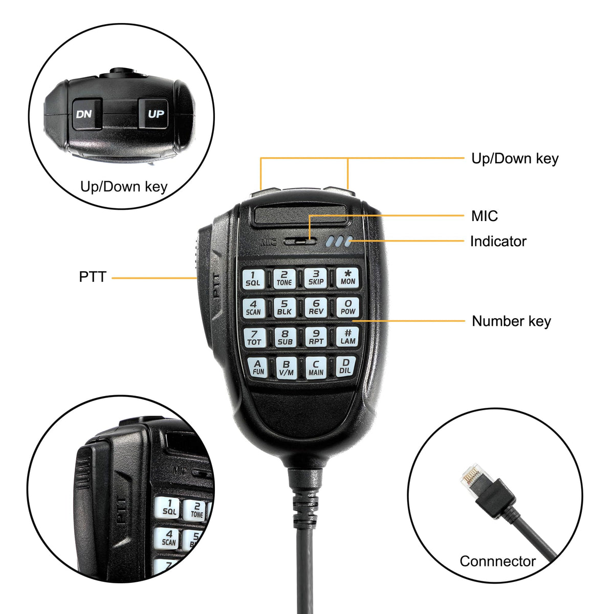 Mobile Ham Radio AT-779UV 20-Watt, Dual Band Mobile Radio w/Cable