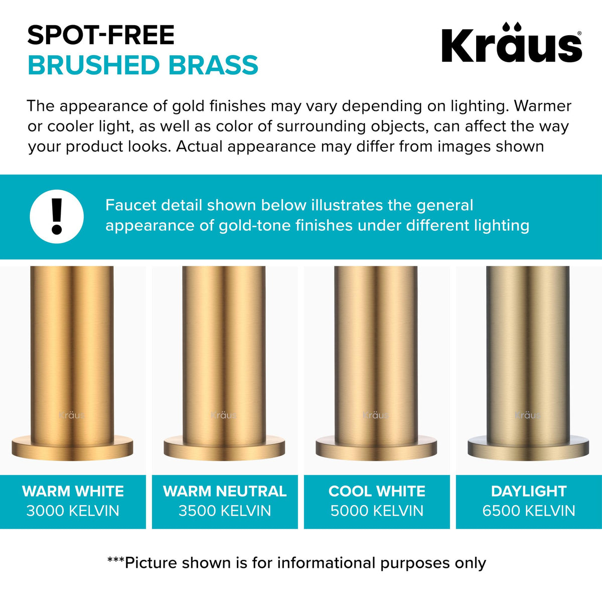 KRAUS Purita 100% Lead-Free Kitchen Water Filter Faucet in Spot Free Antique Champagne Bronze, FF-100SFACB