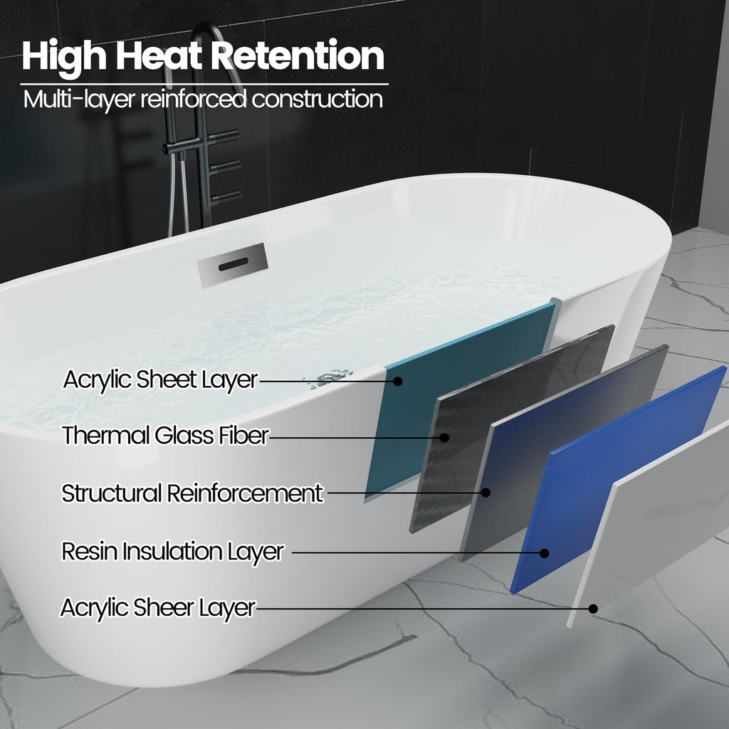 59" Acrylic Freestanding Bathtub, Modern Soaking Tub with Matte Drain and Overflow, Ergonomic Deep Design, Double-Walled Insulation, CUPC Certified, Easy Clean, Slip-Resistant, Gloss White